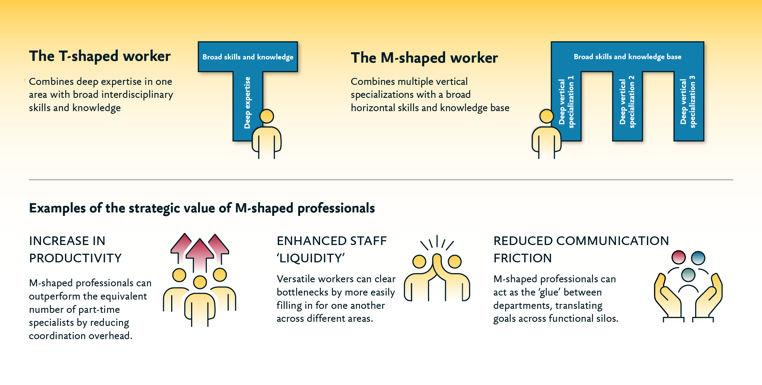 AI-and-future-workforce-US1320x667@2x-2.png