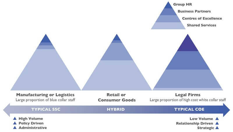 HR-pyramids.jpg