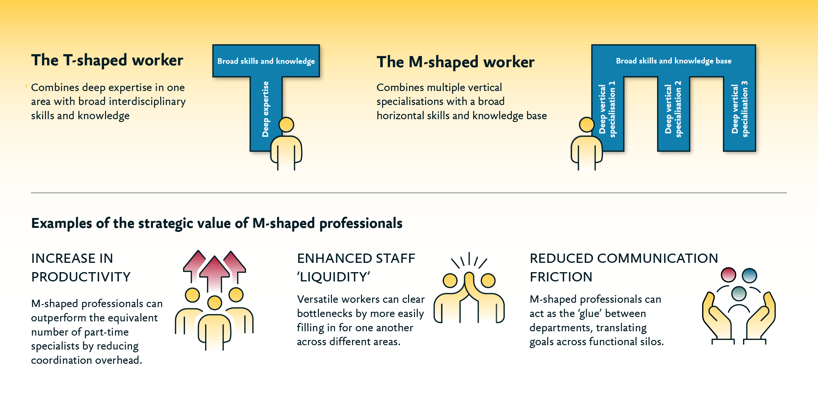 AI-and-future-workforce-UK1320x667@2x.png