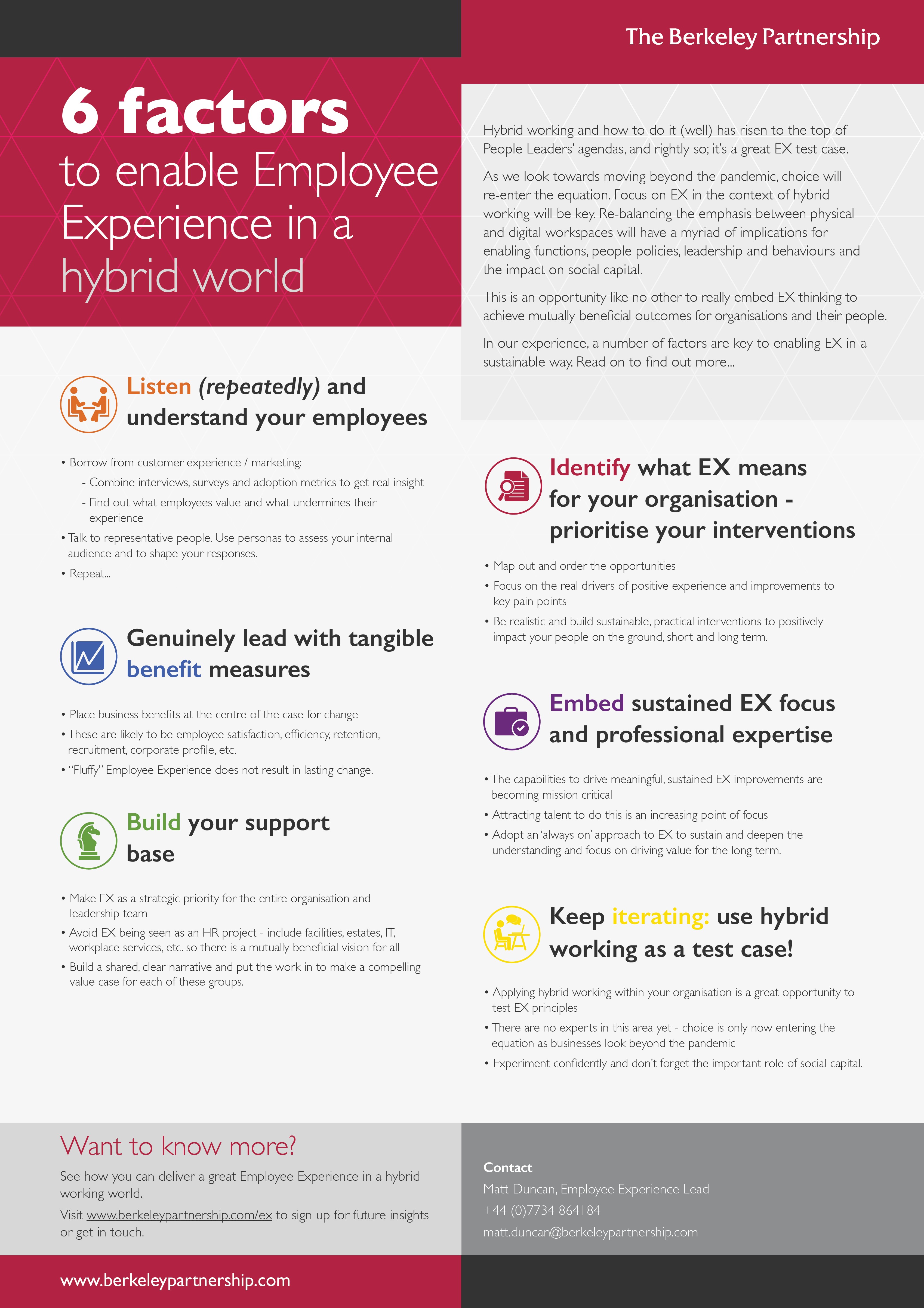 The Berkeley Partnership graphic detailing the six factors to enable employee experience in a hybrid world
